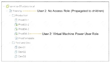 1V0-21.20 dumps exhibit