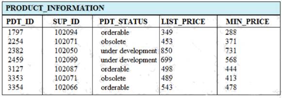 1Z0-071 dumps exhibit