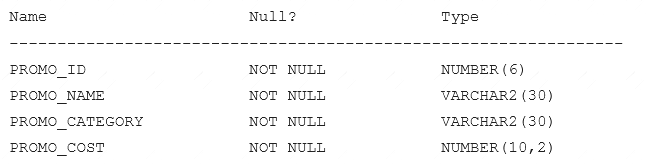 1Z0-082 dumps exhibit