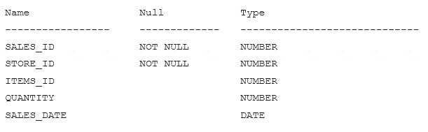 1Z0-082 dumps exhibit