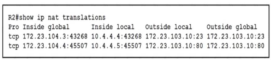200-301 dumps exhibit