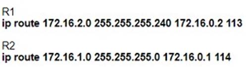 200-301 dumps exhibit