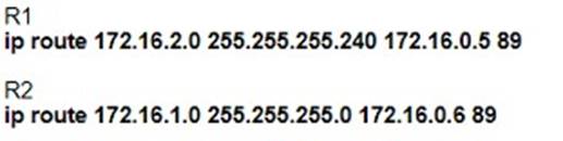 200-301 dumps exhibit