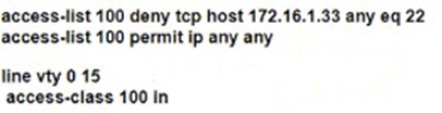 200-301 dumps exhibit