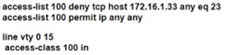 200-301 dumps exhibit