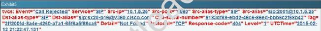 300-080 dumps exhibit
