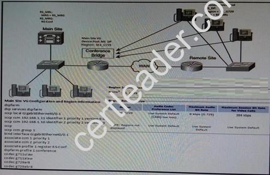 300-080 dumps exhibit