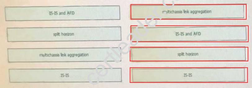300-160 dumps exhibit