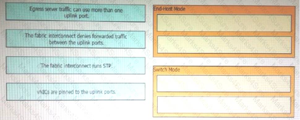 300-175 dumps exhibit