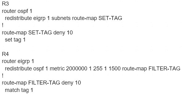 300-410 Vorbereitungsfragen