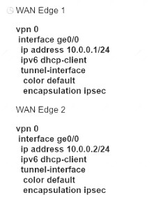 300-415 dumps exhibit