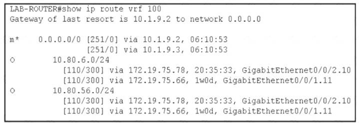 300-415 dumps exhibit