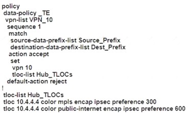 300-415 dumps exhibit