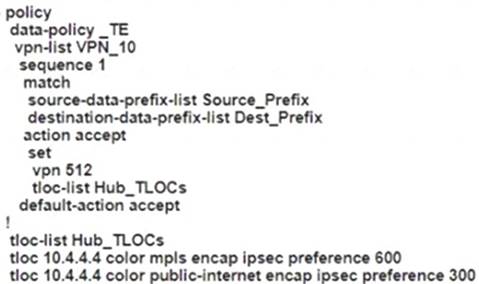 300-415 dumps exhibit