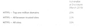 312-50v12 dumps exhibit