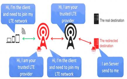 312-50v12 dumps exhibit