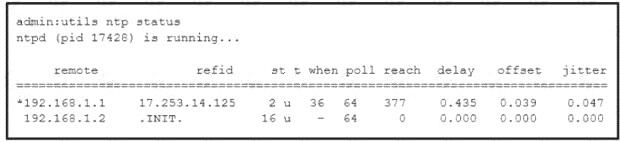 350-801 dumps exhibit