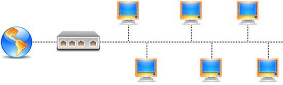 412-79v9 dumps exhibit