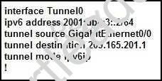 640-878 dumps exhibit