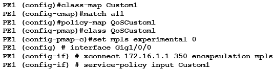 642-887 dumps exhibit