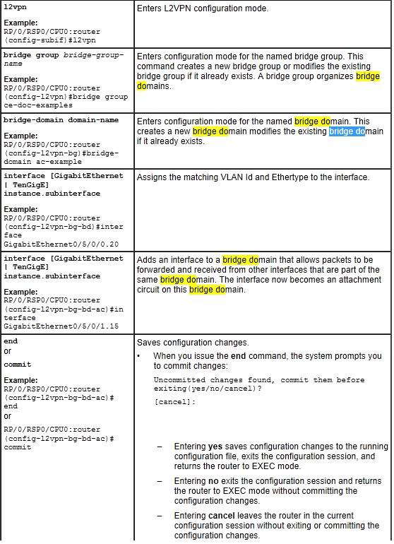 642-889 dumps exhibit