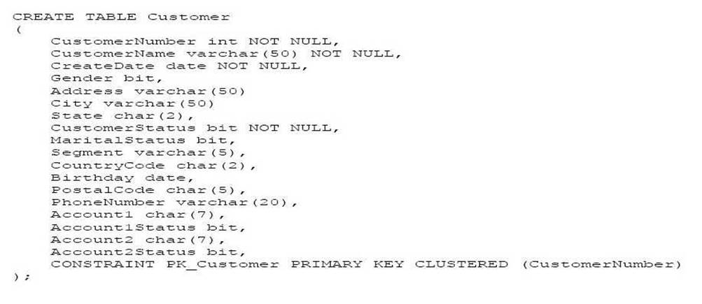 70-762 dumps exhibit
