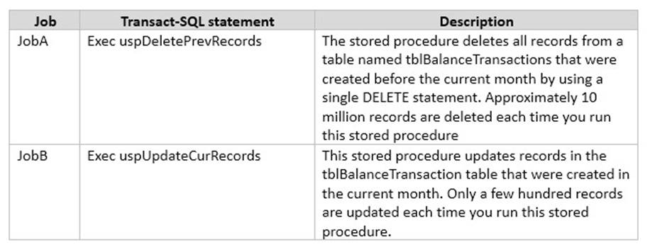 70-762 dumps exhibit