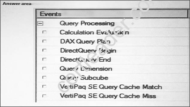 70-768 dumps exhibit