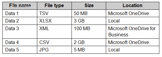 70-778 dumps exhibit