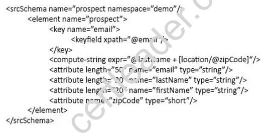 9A0-389 dumps exhibit