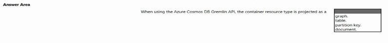 AI-102 dumps exhibit