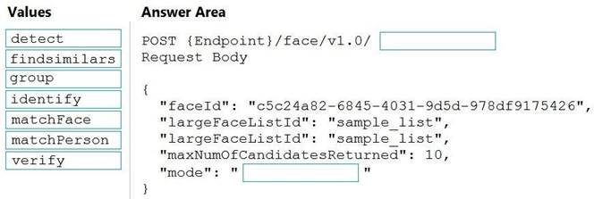 AI-102 dumps exhibit