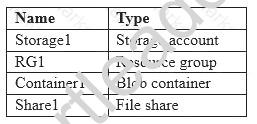 AZ-100 dumps exhibit