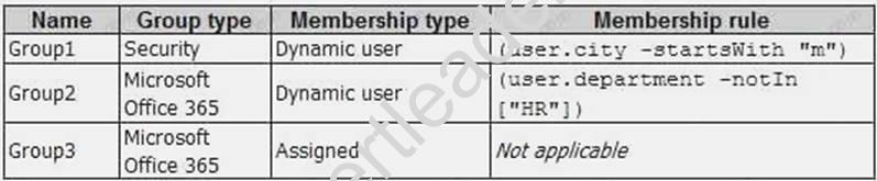 AZ-102 dumps exhibit
