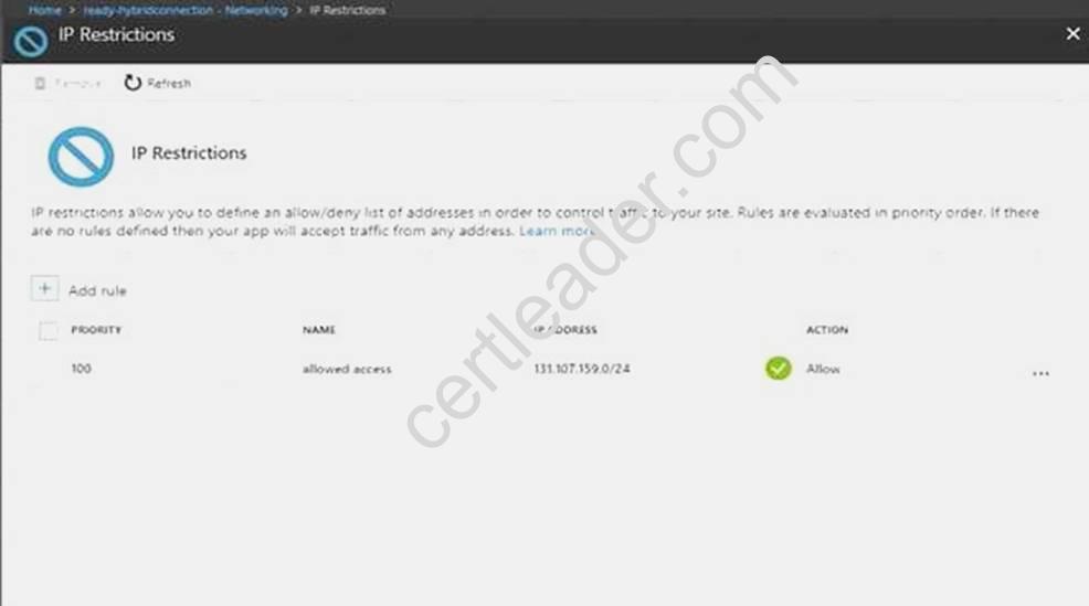 AZ-102 dumps exhibit