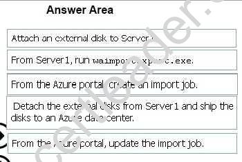 AZ-103 dumps exhibit