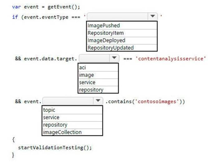AZ-204 dumps exhibit