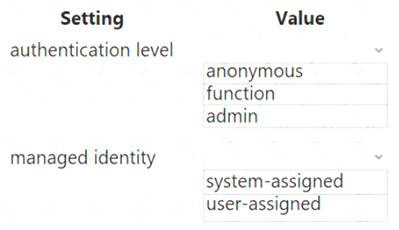 AZ-204 dumps exhibit