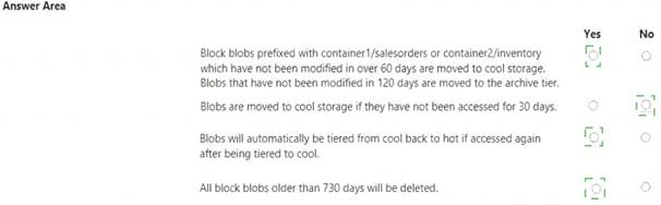 AZ-204 dumps exhibit