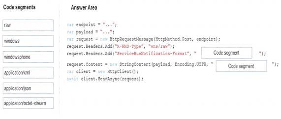 AZ-204 dumps exhibit