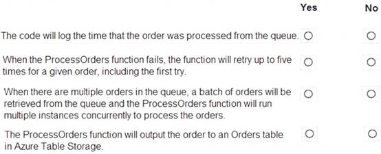 AZ-204 dumps exhibit