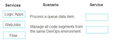 AZ-204 dumps exhibit