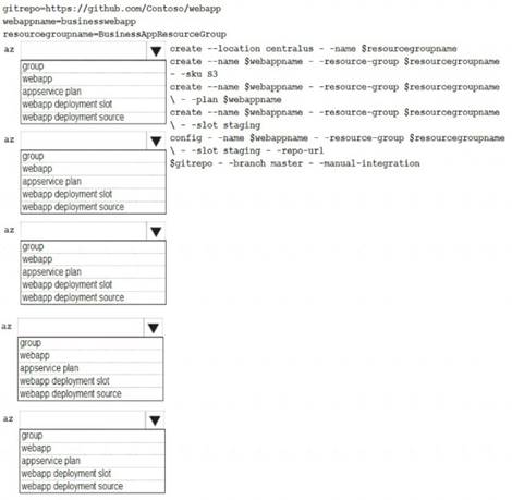 AZ-204 dumps exhibit