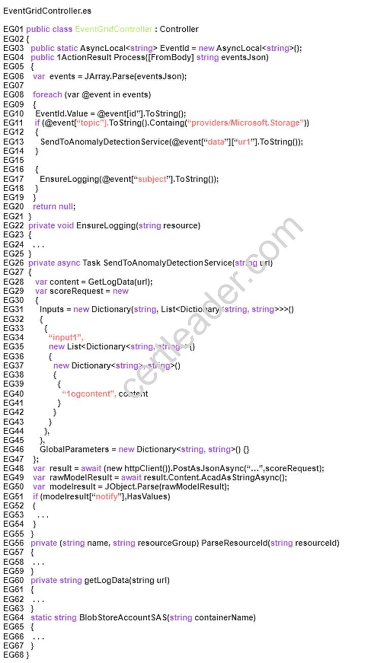 AZ-300 dumps exhibit