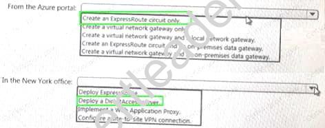 AZ-300 dumps exhibit