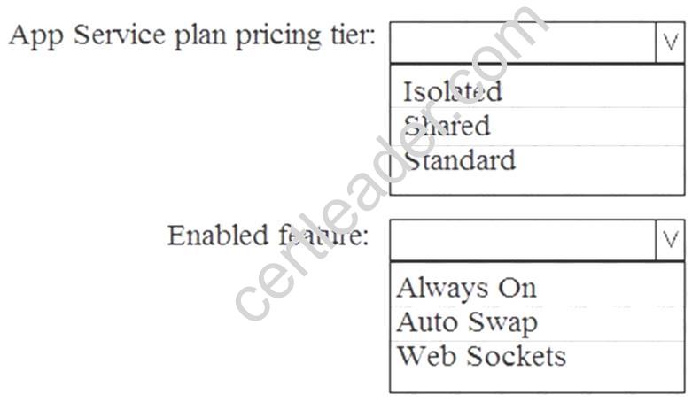 AZ-300 dumps exhibit