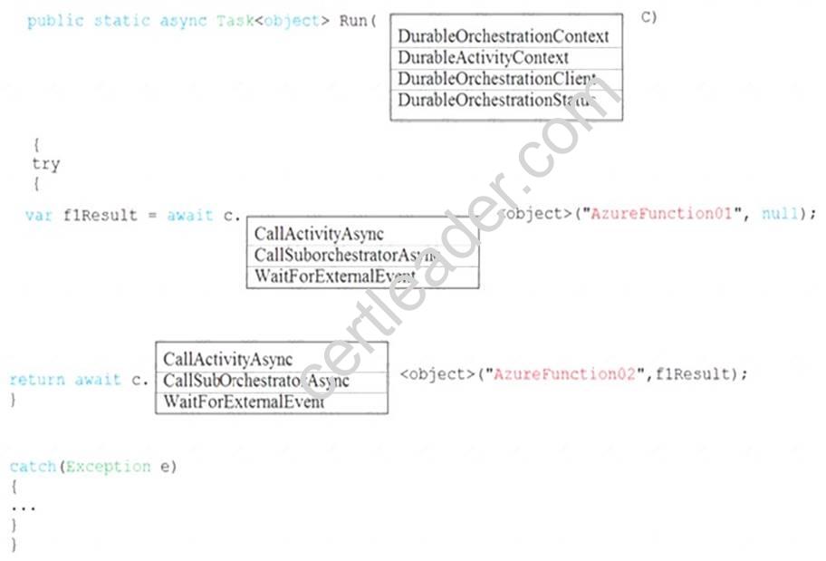 AZ-300 dumps exhibit