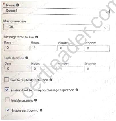 AZ-300 dumps exhibit