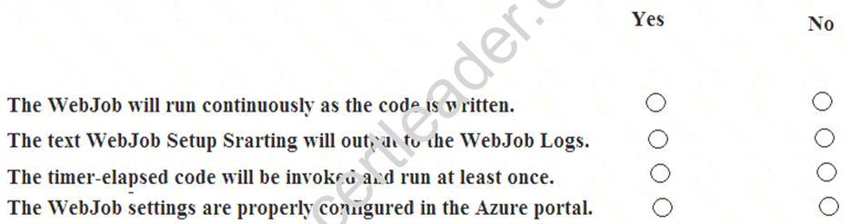 AZ-300 dumps exhibit