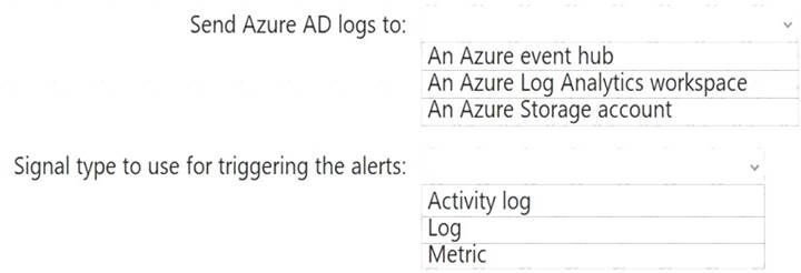 AZ-305 dumps exhibit